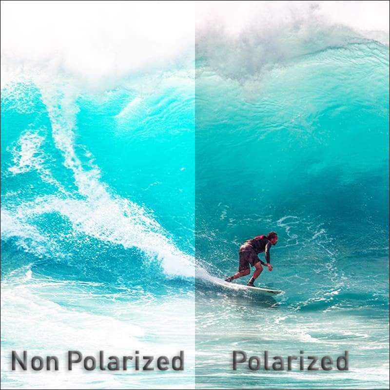 Polarized HD Perfection Sport Sunglasses